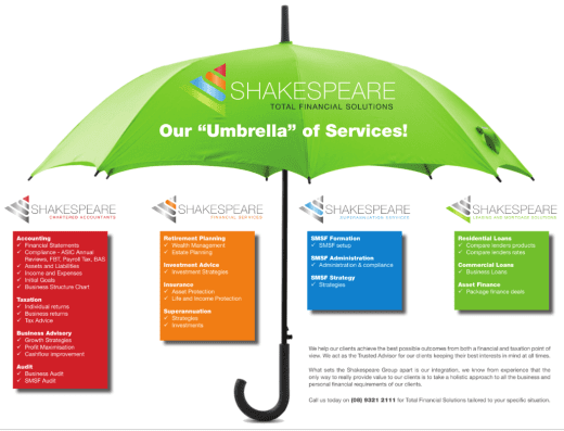 Shakespeare Financial Group